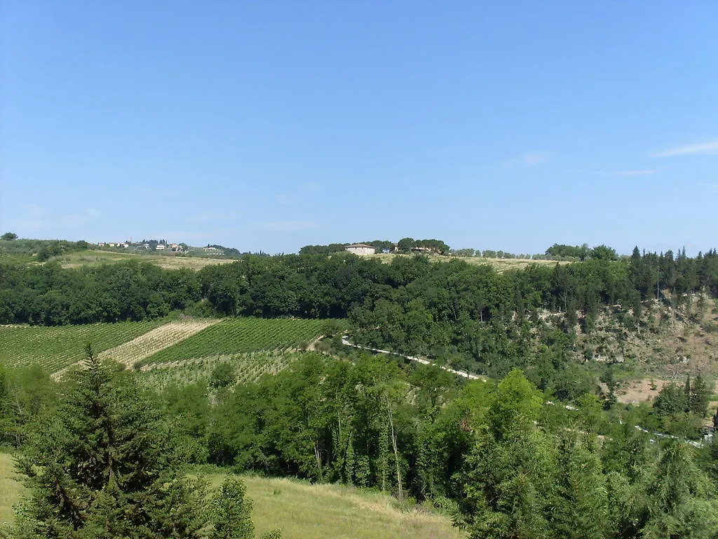 Casalta Di Sotto - Agriturismo San Casciano in Val di Pesa Casa di campagna