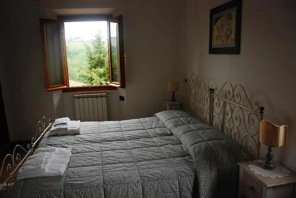 Casalta Di Sotto - Agriturismo Guest House San Casciano in Val di Pesa Country house
